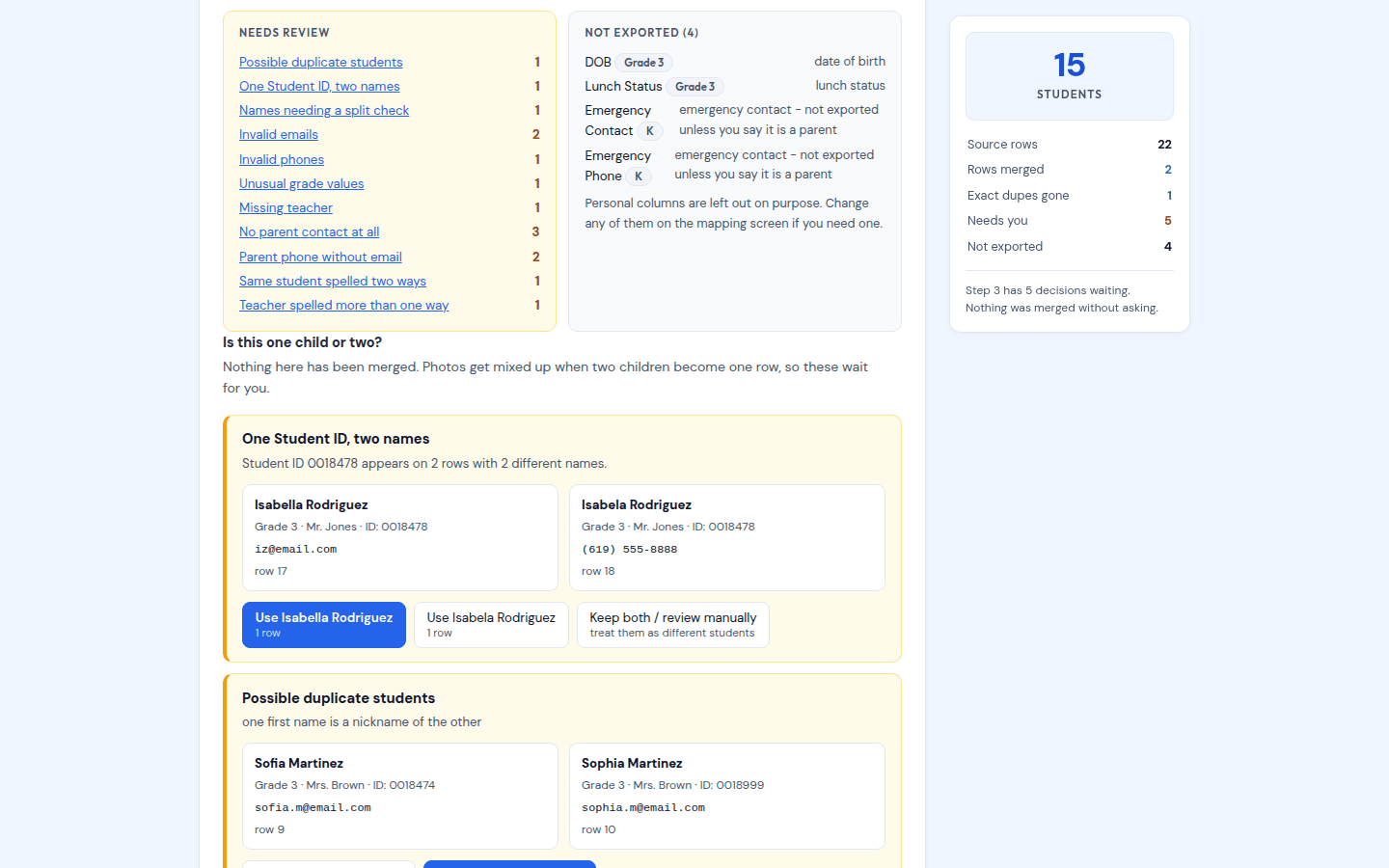 The Fix and review step in List Fixer: a dashboard of what was fixed automatically, what needs a person, and a side-by-side card asking whether Sofia and Sophia Martinez are the same child